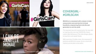 UNDERSTAND TODAY. SHAPE TOMORROW.Source: 26Source: http://news.covergirl.com/press-release/brand/covergirl-girlscan-makes-5-year-5-million-promise-next-generation-women-who-will
Source: https://www.youtube.com/watch?v=KmmGClZb8Mg
COVERGIRL -
#GIRLSCAN
#GirlsCan is a movement with a mission: to help
young women overcome barriers to break
boundaries, empowering them to be the next
generation to rock the world.
The movement was kick-started earlier this year with
an inspiring video starring COVERGIRLs Queen
Latifah, Ellen DeGeneres, P!nk, Soﬁa Vergara, Becky
G, Katy Perry and Janelle Monáe.
With more than 10 million views, this movement of
positivity and #GirlsCan power struck a chord and
inspired a provocative conversation.
LHBS // SNAPSHOT: INFLUENCER MARKETING VIDEO CONTENT
 