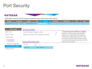 Port Security
20
oConvert Dynamic Address to Static -
Converts a dynamically learned MAC
address to a statically locked address.
The Dynamic MAC address entries are
converted to Static MAC address entries
in a numerically ascending order until the
Static limit is reached.
 