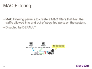 MAC Filtering
+ MAC Filtering permits to create a MAC filters that limit the
traffic allowed into and out of specified ports on the system.
+ Disabled by DEFAULT
21
 