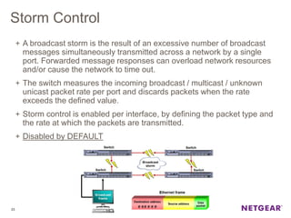 Storm Control
+ A broadcast storm is the result of an excessive number of broadcast
messages simultaneously transmitted across a network by a single
port. Forwarded message responses can overload network resources
and/or cause the network to time out.
+ The switch measures the incoming broadcast / multicast / unknown
unicast packet rate per port and discards packets when the rate
exceeds the defined value.
+ Storm control is enabled per interface, by defining the packet type and
the rate at which the packets are transmitted.
+ Disabled by DEFAULT
23
 