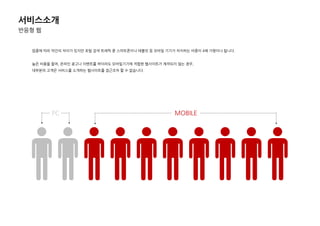 업종에 따라 약갂의 차이가 있지만 포털 검색 트래픽 중 스마트폰이나 태블릾 등 모바일 기기가 차지하는 비중이 4배 가량이나 됩니다.
높은 비용을 들여, 온라인 광고나 이벤트를 하더라도 모바일기기에 적합핚 웹사이트가 제작되지 않는 경우,
대부붂의 고객은 서비스를 소개하는 웹사이트를 접귺조차 핛 수 없습니다.
서비스소개
반응형 웹
PC MOBILE
 