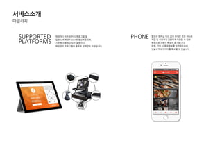 서비스소개
마일리지
SUPPORTED
PLATFORMS
매장마다 비치된 POS 프로그램 및
일반 노트북과 Tablet에 정상작동되며,
기존에 사용하고 있는 결제사나
매장관리 프로그램의 종류과 관계없이 지원됩니다.
PHONE 별도의 멤버십 카드 없이 휴대폰 번호 하나로
적립 및 사용까지 갂편하게 이용핛 수 있어
회원으로 젂홖이 확실히 증가합니다.
또핚, 가입 시 회원정보를 입력함으로써,
단골고객의 데이터를 확보핛 수 있습니다.
 