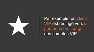 Par exemple, un client
VIP est redirigé vers la
personne en charge
des comptes VIP
 