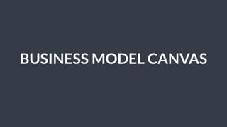 BUSINESS MODEL CANVAS
 