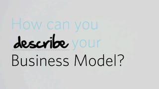 *Source: 43
Business Model Canvas
Place your link here
 