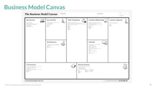 *Source: 44
Business Model Canvas
www.businessmodelgeneration.com/canvas/bmc
 