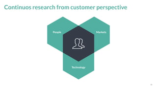 52
Continuos research from customer perspective
People
Technology
Markets
 