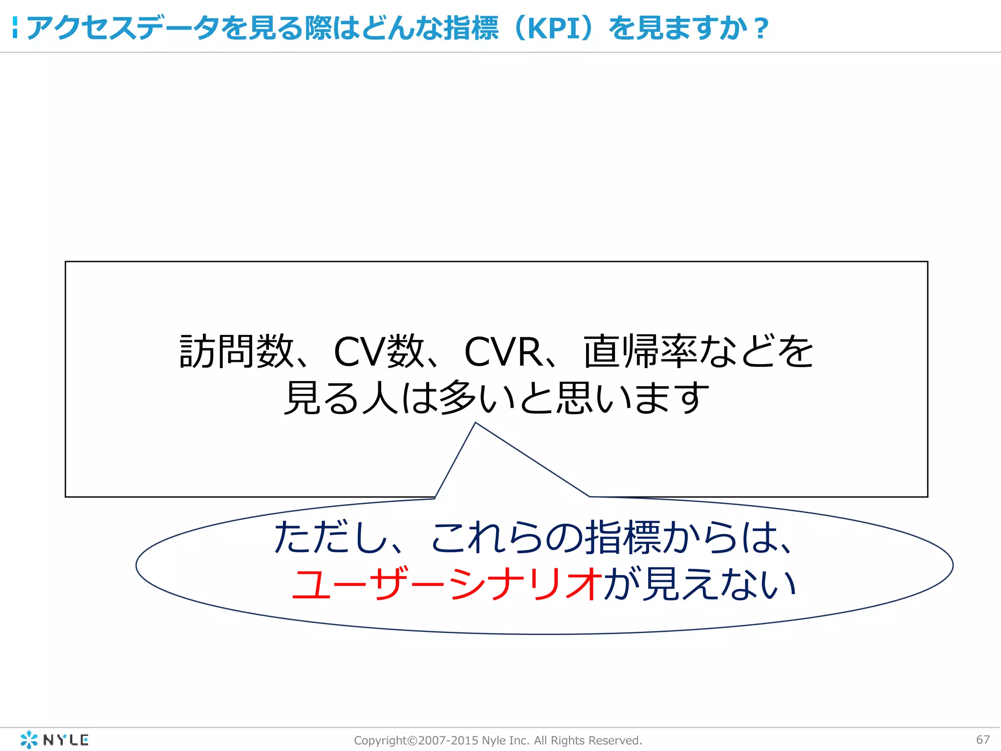67Copyright©2007-2015 Nyle Inc. All Rights Reserved.
訪問数、CV数、CVR、直帰率などを
見る人は多いと思います
ただし、これらの指標からは、
ユーザーシナリオが見えない
アクセスデータを見る際はどんな指標（KPI）を見ますか？
 