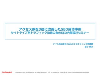Copyright©2007-2016 Nyle Inc. All Rights Reserved. Tel：03-6409-6766 お問い合わせ：http://ml.seohacks.net/semnarpdfConfidential
アク...