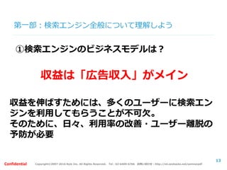 Copyright©2007-2016 Nyle Inc. All Rights Reserved. Tel：03-6409-6766 お問い合わせ：http://ml.seohacks.net/semnarpdfConfidential
第一部：検索エンジン全般について理解しよう
②検索エンジンの仕組みってどうなってるの？
13
 