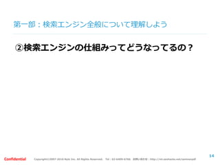 Copyright©2007-2016 Nyle Inc. All Rights Reserved. Tel：03-6409-6766 お問い合わせ：http://ml.seohacks.net/semnarpdfConfidential
第一部：検索エンジン全般について理解しよう
③では、SEOを行ううえで重要なポイントは？
14
 