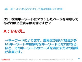 Copyright©2007-2016 Nyle Inc. All Rights Reserved. Tel：03-6409-6766 お問い合わせ：http://ml.seohacks.net/semnarpdfConfidential
第二部：サイトタイプ別の役割
(3)情報メディアサイトの役割
36
 