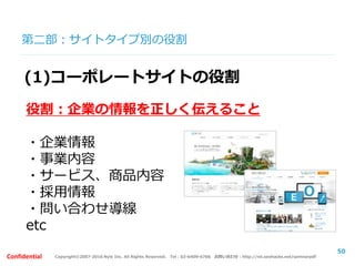 Copyright©2007-2016 Nyle Inc. All Rights Reserved. Tel：03-6409-6766 お問い合わせ：http://ml.seohacks.net/semnarpdfConfidential
第二部：SEOの取組みケーススタディ
～失敗事例と成功事例～
ケーススタディは以上です。
サイトタイプ別のSEOの考え方を
まとめてみます
50
 