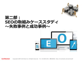 Copyright©2007-2016 Nyle Inc. All Rights Reserved. Tel：03-6409-6766 お問い合わせ：http://ml.seohacks.net/semnarpdfConfidential
第二部：まとめ及び質疑応答
サイトの体力(情報量や質等)によって
やるべきSEOの施策は変わります
54
 