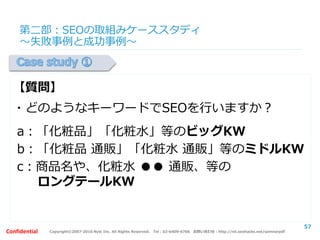 Copyright©2007-2016 Nyle Inc. All Rights Reserved. Tel：03-6409-6766 お問い合わせ：http://ml.seohacks.net/semnarpdfConfidential
第二部：まとめ及び質疑応答
SEOできちんと成功させるには
それなりの努力が必要だということです
57
 