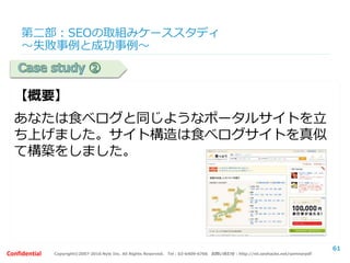 Copyright©2007-2016 Nyle Inc. All Rights Reserved. Tel：03-6409-6766 お問い合わせ：http://ml.seohacks.net/semnarpdfConfidential
ご清聴ありがとうございました！
 