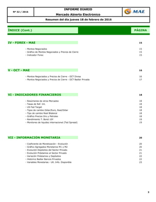 IV - FOREX - MAE
- Montos Negociados
- Gráfico de Montos Negociados y Precios de Cierre
- Indicador Forex
V - OCT - MAE
- Montos Negociados y Precios de Cierre - OCT Divisa
- Montos Negociados y Precios de Cierre - OCT Badlar Privada
VI - INDICADORES FINANCIEROS
- Resúmenes de otros Mercados
- Tasas de Ref. Int.
- US Fed Target
- Tipos de cambio Dólar/Euro, Real/Dólar
- Tipo de cambio Real Bilateral
- Gráfico Precios Oro y Petroleo
- Rendimiento T. Bond 10Y
- Monitoreo de liquidez internacional (Ted Spread)
VII - INFORMACIÓN MONETARIA
- Coeficiente de Monetización - Evolución
- Gráfico Agregados Monetarios M1 y M2
- Evolución Depósitos del Sector Privado
- Evolución Préstamos al Sector Privado
- Variación Préstamos y Depósitos
- Historico Badlar Bancos Privados
- Variables Monetarias - Ult. Info. Disponible
3
15
18
18
18
19
18
18
PÁGINA
15
15
15
Mercado Abierto Electrónico
18
18
Resumen del día jueves 18 de febrero de 2016
16
17
ÍNDICE (Cont.)
Nº 32 / 2016
INFORME DIARIO
20
19
20
21
21
20
22
16
22
23
 