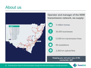 About us
Evaluating the impact of advancing battery storage and other technologies on energy economics2 /
Sydney
Legend
Operator and manager of the NSW
transmission network, we supply:
3 million homes
30,000 businesses
12,900 km transmission lines
99 substations
2,300 km optical fibre
Keeping you and your way of life
connected- 24/7
 