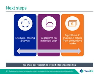 Evaluating the impact of advancing battery storage and other technologies on energy economics5 /
Next steps
We share our research to create better understanding
 