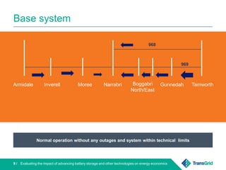 Base system
Evaluating the impact of advancing battery storage and other technologies on energy economics9 /
Normal operation without any outages and system within technical limits
Armidale Inverell Moree Narrabri Boggabri
North/East
Gunnedah Tamworth
968
969
 