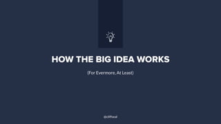 HOW THE BIG IDEA WORKS
 
(For Evermore, At Least)
@cliffseal
 