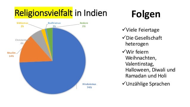 Wie Viele Sprachen Gibt Es In Indien pertiwi pelangi