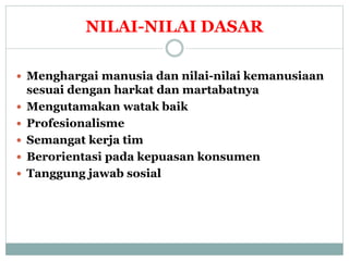 NILAI-NILAI DASAR
 Menghargai manusia dan nilai-nilai kemanusiaan
sesuai dengan harkat dan martabatnya
 Mengutamakan watak baik
 Profesionalisme
 Semangat kerja tim
 Berorientasi pada kepuasan konsumen
 Tanggung jawab sosial
 