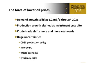 Medium-Term Oil Market Report 2016