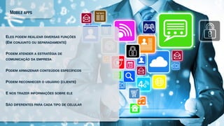 MOBILE APPS
ELES PODEM REALIZAR DIVERSAS FUNÇÕES  
(EM CONJUNTO OU SEPARADAMENTE)
PODEM ATENDER A ESTRATÉGIA DE
COMUNICAÇÃO DA EMPRESA
PODEM RECONHECER O USUÁRIO (CLIENTE)
PODEM ARMAZENAR CONTEÚDOS ESPECÍFICOS
E NOS TRAZER INFORMAÇÕES SOBRE ELE
SÃO DIFERENTES PARA CADA TIPO DE CELULAR
 