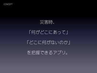 災害時、
「何がどこにあって」
「どこに何がないのか」
を把握できるアプリ。
CONCEPT
 