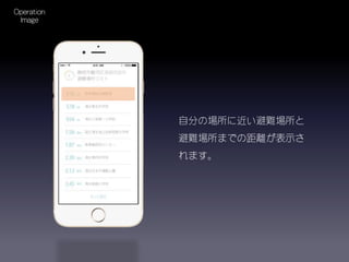 自分の場所に近い避難場所と
避難場所までの距離が表示さ
れます。
Operation
Image
 