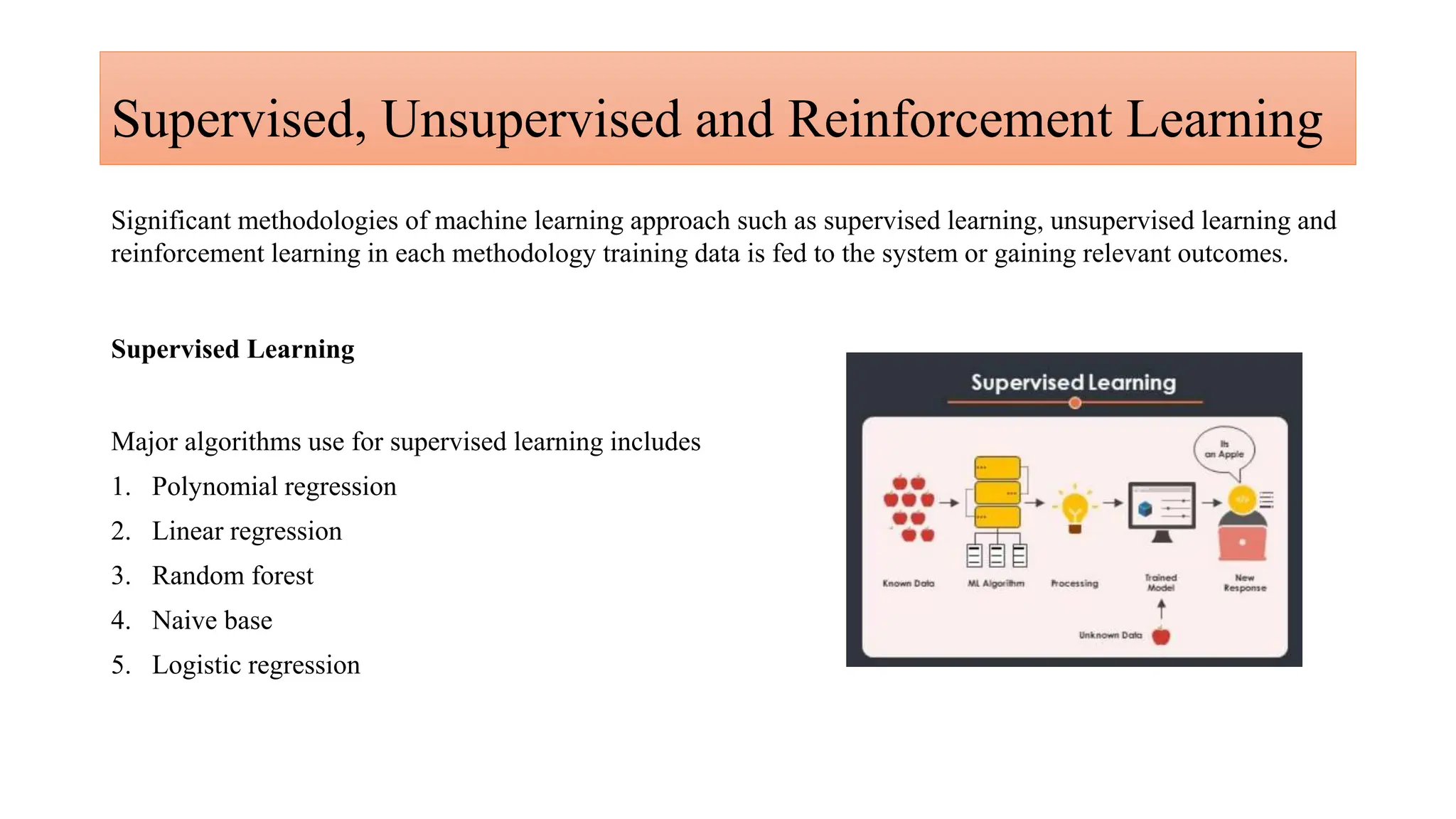 Supervised, Unsupervised and Reinforcement Learning
Significant methodologies of machine learning approach such as supervised learning, unsupervised learning and
reinforcement learning in each methodology training data is fed to the system or gaining relevant outcomes.
Supervised Learning
Major algorithms use for supervised learning includes
1. Polynomial regression
2. Linear regression
3. Random forest
4. Naive base
5. Logistic regression
 