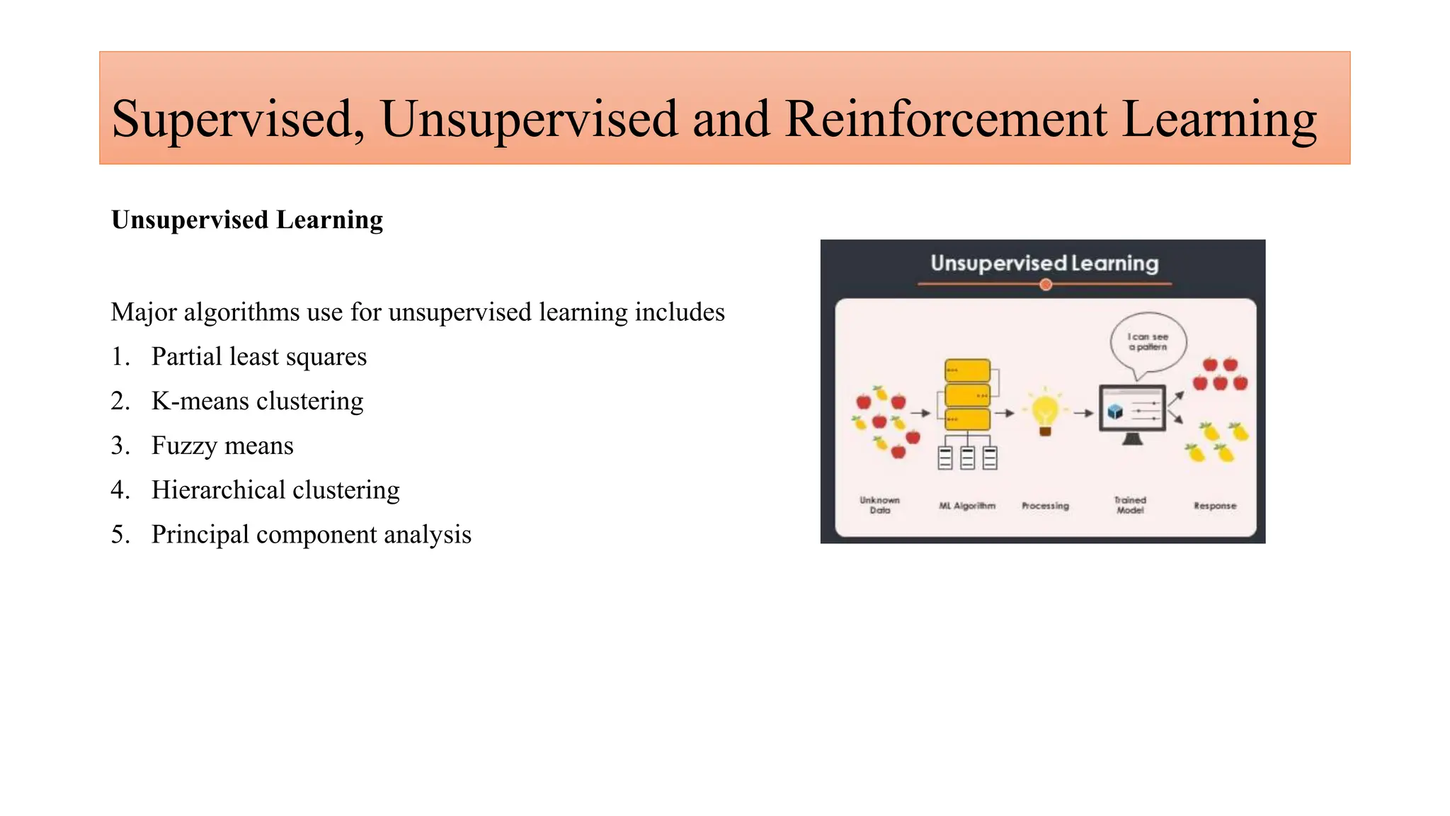 Supervised, Unsupervised and Reinforcement Learning
Unsupervised Learning
Major algorithms use for unsupervised learning includes
1. Partial least squares
2. K-means clustering
3. Fuzzy means
4. Hierarchical clustering
5. Principal component analysis
 