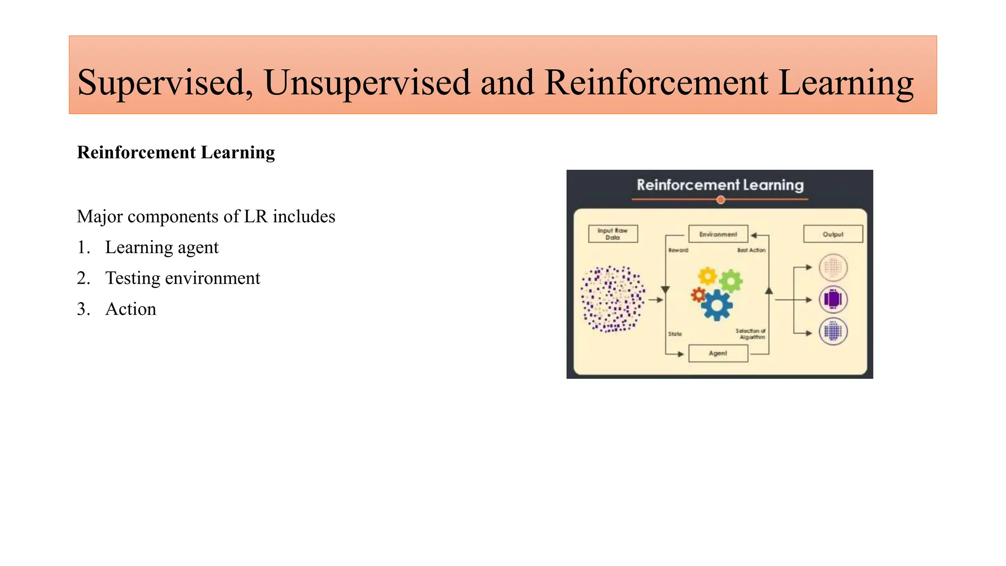 Supervised, Unsupervised and Reinforcement Learning
Reinforcement Learning
Major components of LR includes
1. Learning agent
2. Testing environment
3. Action
 