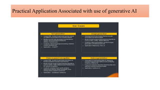 Generative AI and Large Language Models (LLMs) | PPTX