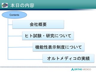 本日の内容
Contents
オルトメディコの実績
機能性表示制度について
ヒト試験・研究について
会社概要
 