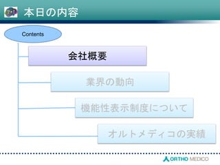 Contents
オルトメディコの実績
機能性表示制度について
業界の動向
会社概要
本日の内容
 