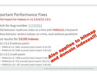 Copyright	
  ©	
  2015,	
  Oracle	
  and/or	
  its	
  aﬃliates.	
  All	
  rights	
  reserved.	
  	
  |	
  
portant	
  Performance	
  Fixes	
  
atch	
  for	
  bug	
  number	
  21539301	
  
Old	
  behavior:	
  build	
  one	
  index	
  at	
  a	
  Ime	
  with	
  PARALLEL	
  n	
  keyword	
  
New	
  behavior:	
  build	
  n	
  indexes	
  at	
  a	
  Ime,	
  each	
  without	
  parallelism	
  
est	
  results	
  for	
  53190	
  indexes	
  
12.1.0.2.0	
  without	
  patch:	
  
•  PARALLEL=4:	
  5681	
  seconds	
  (total	
  import	
  4:14:23)	
  
•  PARALLEL=8:	
  5504	
  seconds	
  (total	
  import	
  3:30:14)	
  
12.1.0.2.3	
  with	
  patch:	
  
•  PARALLEL=4:	
  1308	
  seconds	
  (total	
  import	
  2:38:29)	
  
•  PARALLEL=8:	
  719	
  seconds	
  (total	
  import	
  2:03:11)	
  
•  PARALLEL=32:	
  347	
  seconds	
  (total	
  import	
  1:44:41)	
  
Deep	
  Dive:	
  Data	
  Pump	
  Performance	
  Tips	
  &	
  Tricks	
  
allel	
  Import	
  for	
  Indexes	
  in	
  11.2.0.4/12.1.0.2	
  
 