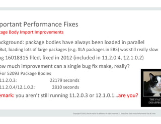 Copyright	
  ©	
  2015,	
  Oracle	
  and/or	
  its	
  aﬃliates.	
  All	
  rights	
  reserved.	
  	
  |	
  
portant	
  Performance	
  Fixes	
  
ackground:	
  package	
  bodies	
  have	
  always	
  been	
  loaded	
  in	
  parallel	
  
But,	
  loading	
  lots	
  of	
  large	
  packages	
  (e.g.	
  XLA	
  packages	
  in	
  EBS)	
  was	
  sIll	
  really	
  slow	
  
ug	
  16018315	
  ﬁled,	
  ﬁxed	
  in	
  2012	
  (included	
  in	
  11.2.0.4,	
  12.1.0.2)	
  
ow	
  much	
  improvement	
  can	
  a	
  single	
  bug	
  ﬁx	
  make,	
  really?	
  
For	
  52093	
  Package	
  Bodies	
  
11.2.0.3:	
   	
   	
   	
  22179	
  seconds	
  
11.2.0.4/12.1.0.2:	
   	
  	
  	
  2810	
  seconds	
  
emark:	
  you	
  aren’t	
  sIll	
  running	
  11.2.0.3	
  or	
  12.1.0.1…are	
  you?	
  
Deep	
  Dive:	
  Data	
  Pump	
  Performance	
  Tips	
  &	
  Tricks	
  
kage	
  Body	
  Import	
  Improvements	
  
 