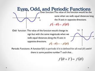 Even, Odd, and Periodic FunctionsEven, Odd, and Periodic Functions
 