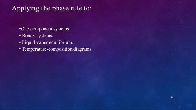 Phase labels in chemical equations