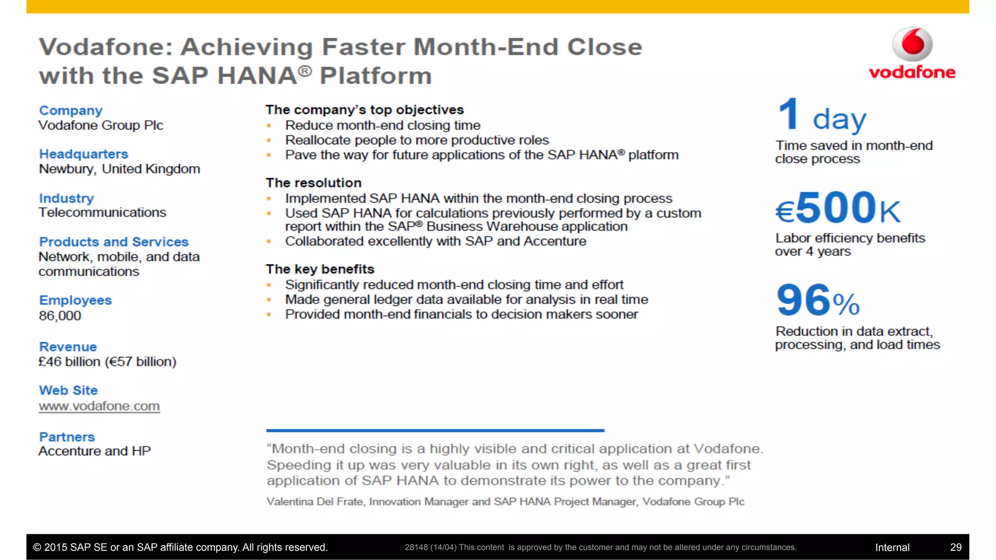©  2015 SAP SE or an SAP affiliate company. All rights reserved. 29Internal
RSSC: Driving Savings, Efficiency, and Innovation
with SAP® Business Suite powered by SAP HANA®
Company
Royal Swaziland Sugar
Corporation (RSSC)
Headquarters
Simunye, Swaziland
Industry
Consumer products
Products and Services
Production of sugar and
ethanol
Employees
3,500
Web Site
www.rssc.co.sz
Partner
SAP® Consulting organization
“SAP as a company stood out from an innovation and cost
standpoint and because of its global presence. From a
technology platform perspective, SAP Business Suite powered by
SAP HANA could deliver on RSSC’s requirements for the future.”
Rob Coombe, Group IT Manager, Royal Swaziland Sugar Corporation (RSSC)
28148 (14/04) This content is approved by the customer and may not be altered under any circumstances.
 