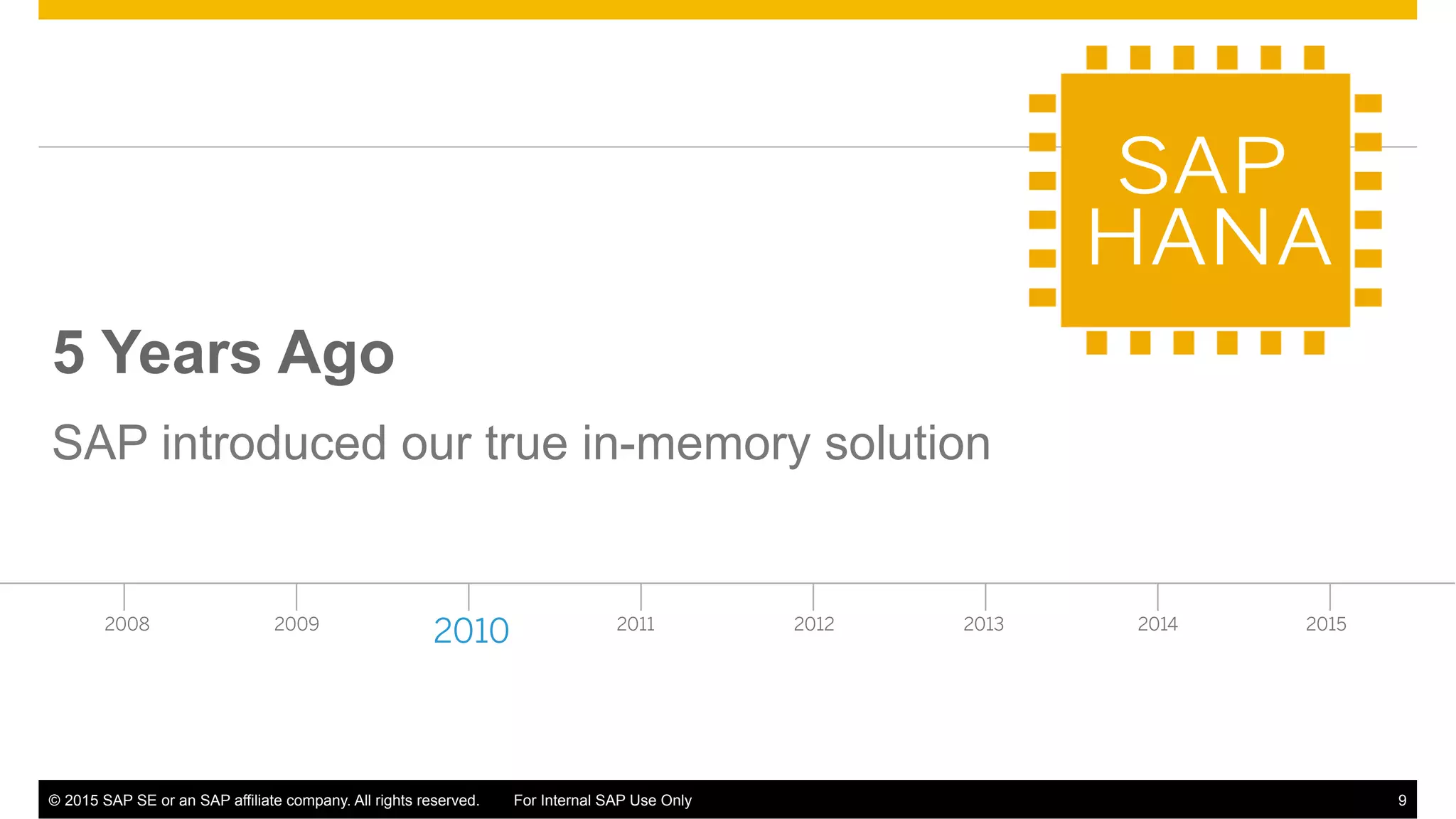 ©  2015 SAP SE or an SAP affiliate company. All rights reserved. For Internal SAP Use Only 9
5 Years Ago
SAP introduced our true in-memory solution
 