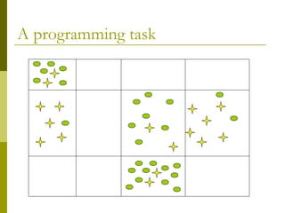 A programming task
 
