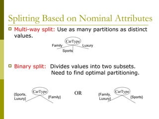 Splitting Based on Nominal Attributes
 Multi-way split: Use as many partitions as distinct
values.
 Binary split: Divides values into two subsets.
Need to find optimal partitioning.
CarType
Family
Sports
Luxury
CarType
{Family,
Luxury} {Sports}
CarType
{Sports,
Luxury} {Family}
OR
 