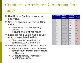 Continuous Attributes: Computing Gini
Index
 Use Binary Decisions based on
one value
 Several Choices for the splitting
value
 Number of possible splitting
values
= Number of distinct values
 Each splitting value has a count
matrix associated with it
 Class counts in each of the
partitions, A < v and A ≥ v
 Simple method to choose best v
 For each v, scan the database to
gather count matrix and compute
its Gini index
 Computationally Inefficient!
Repetition of work.
 