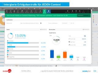 Intergierte Erfolgskontrolle für JEDEN Content
03. März 2016 copyright Scompler GmbH (alle Rechte vorbehalten) 106
 