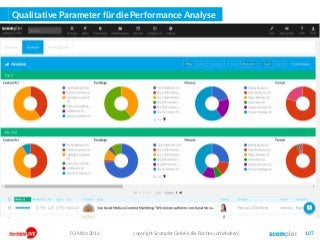 Qualitative Parameter für die Performance Analyse
03. März 2016 copyright Scompler GmbH (alle Rechte vorbehalten) 107
 