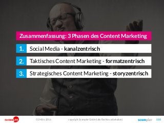 03. März 2016 copyright Scompler GmbH (alle Rechte vorbehalten) 110
Social Media - kanalzentrisch1.
Taktisches Content Marketing - formatzentrisch2.
Strategisches Content Marketing - storyzentrisch3.
Zusammenfassung: 3 Phasen des Content Marketing
 
