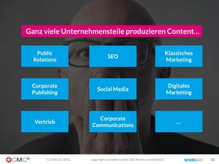 03. März 2016 copyright Scompler GmbH (alle Rechte vorbehalten) 18
Die wichtige Unterscheidung: Wer macht es?
Kann jeder für sich tun! Müssen alle zusammen tun!
 